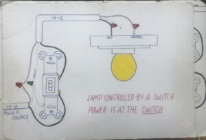 four-step circuit process